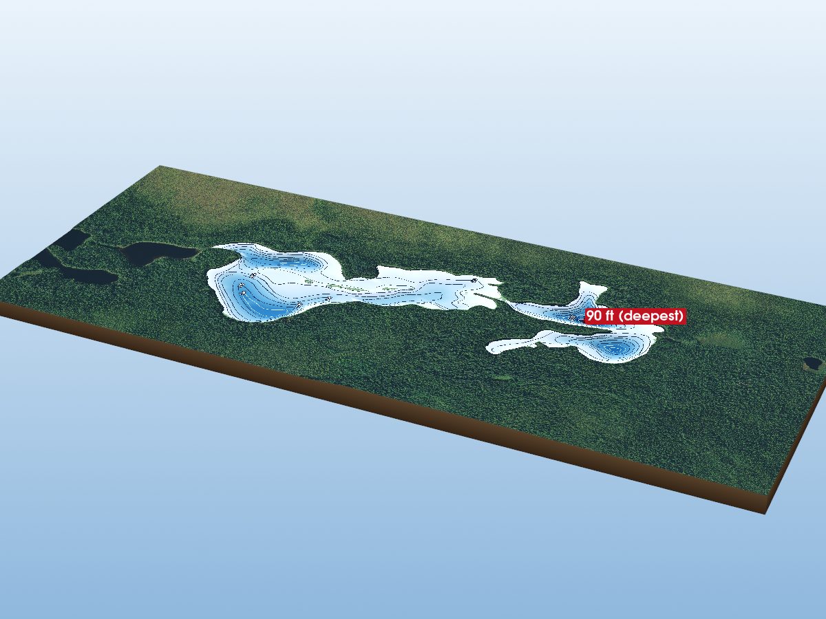 Depth map of Aitken Lake