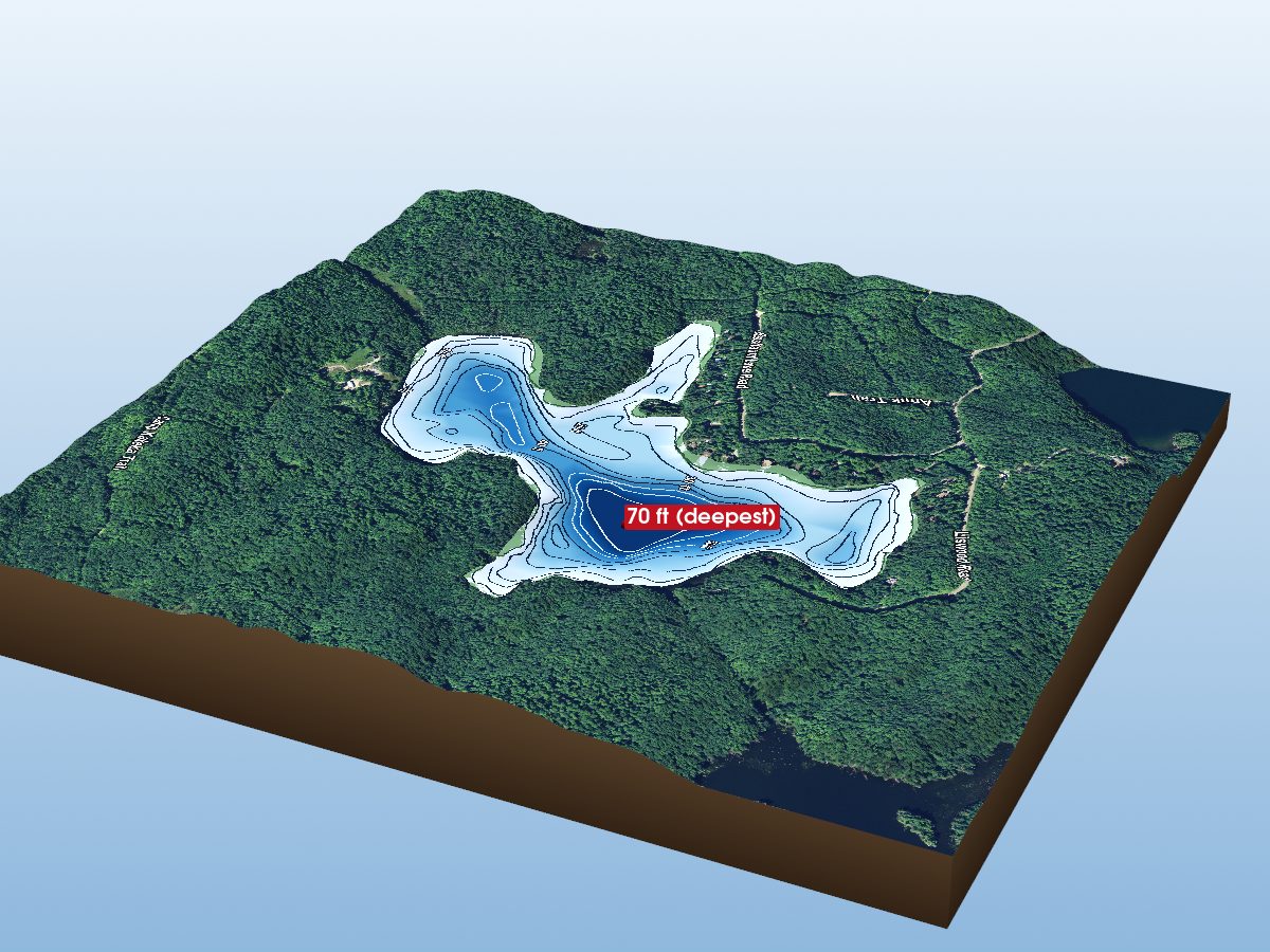 Depth map of Basshaunt Lake