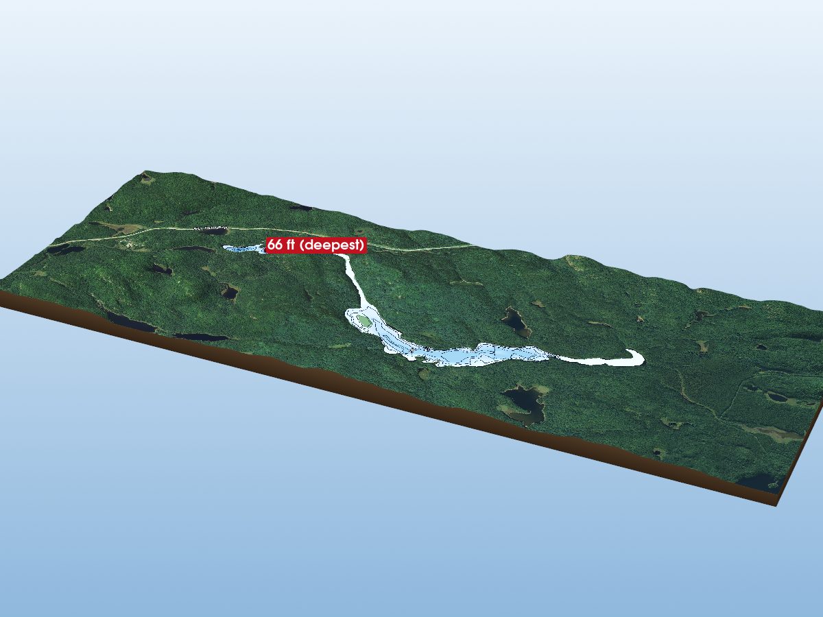 Depth map of Beak Lake