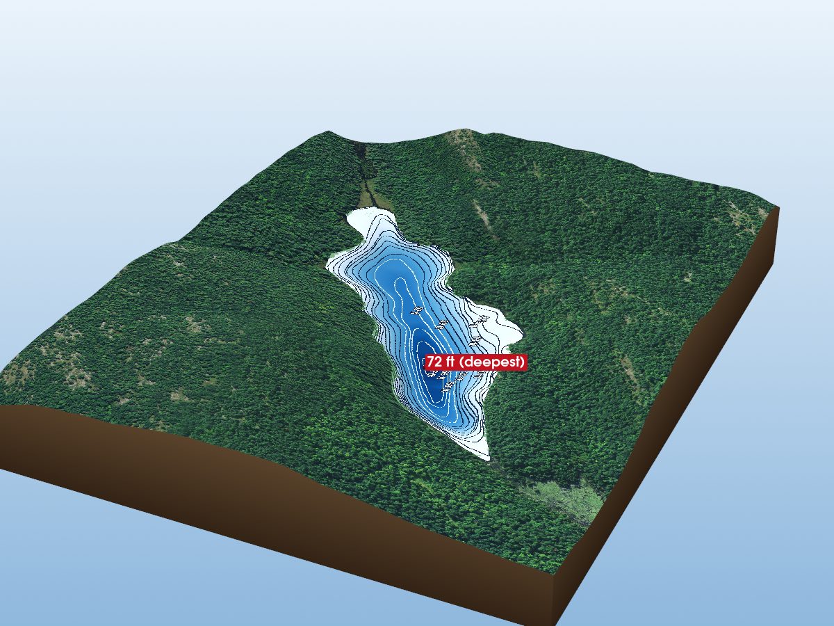 Depth map of Big Mair Lake
