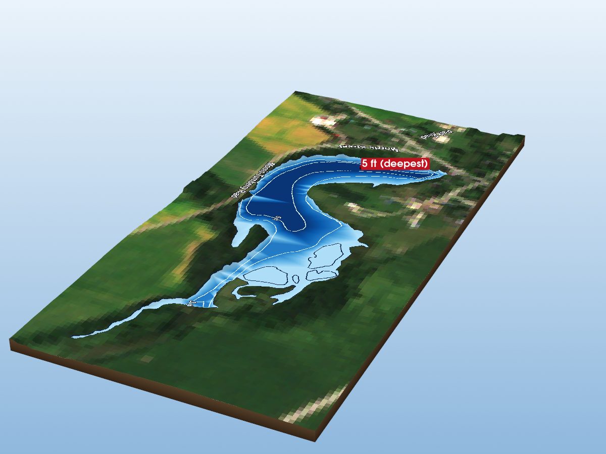 Huron County lakes
