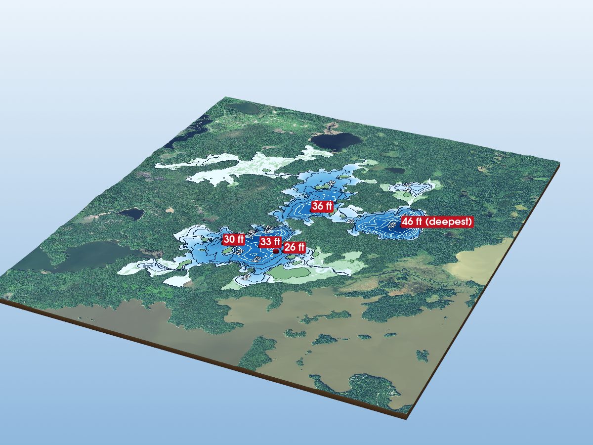Depth map of Butler Lake
