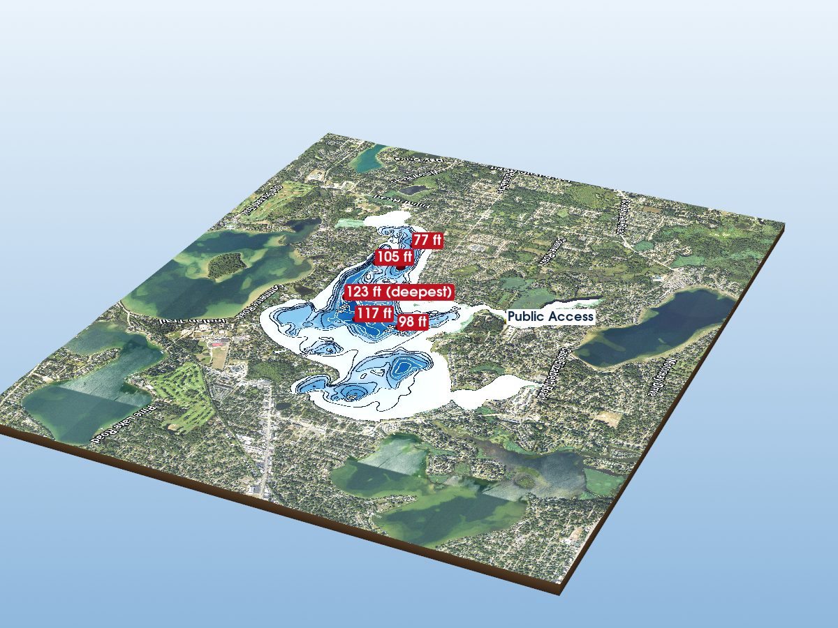 Oakland County lakes