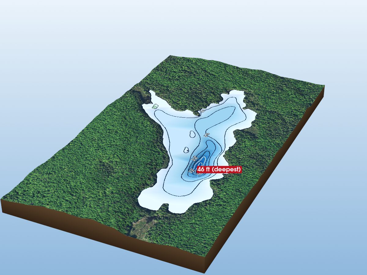 Depth map of Coburn Lake
