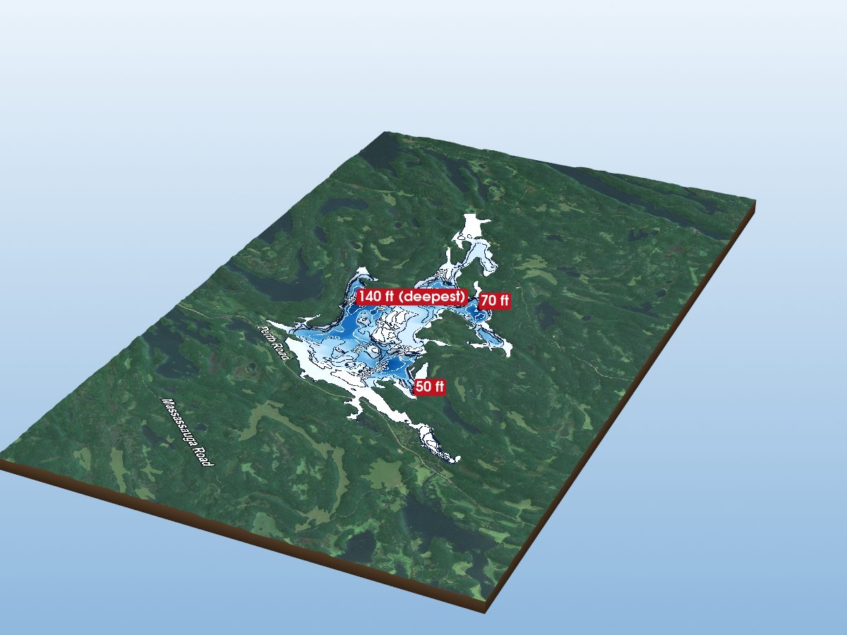 Depth map of Devil Lake