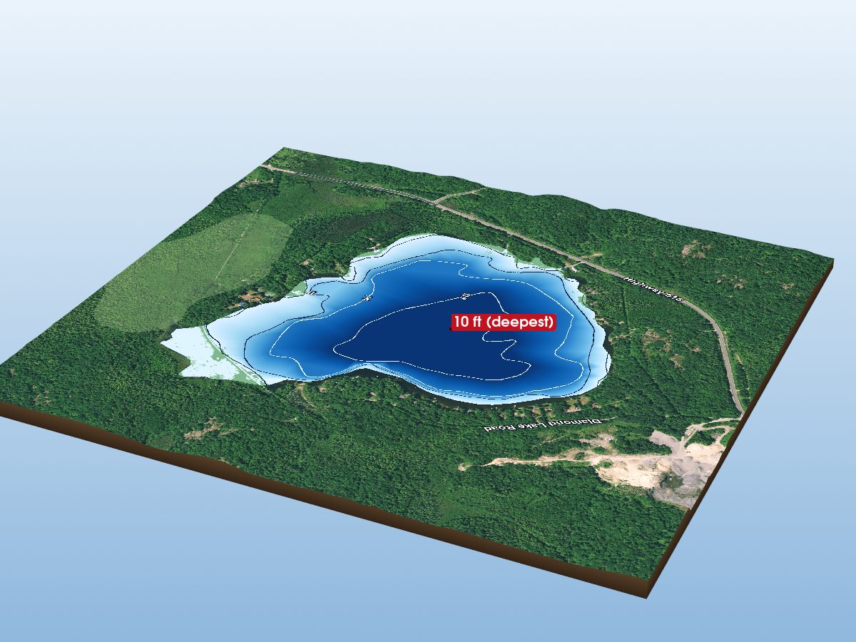 Depth map of Diamond Lake