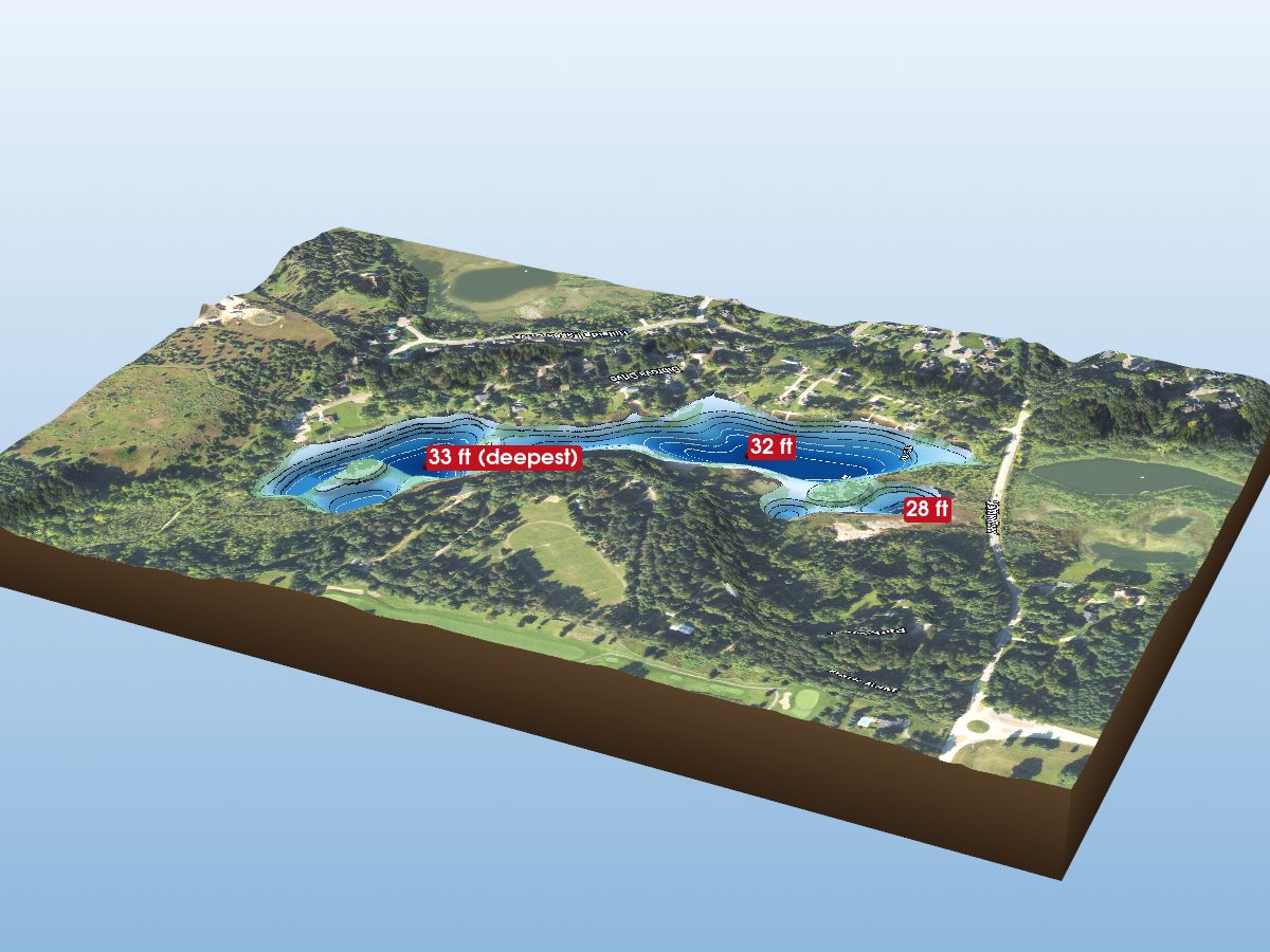 Depth map of Dibrova Lake