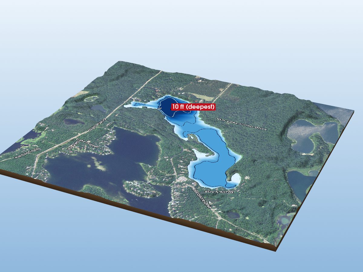 Depth map of Duck Lake