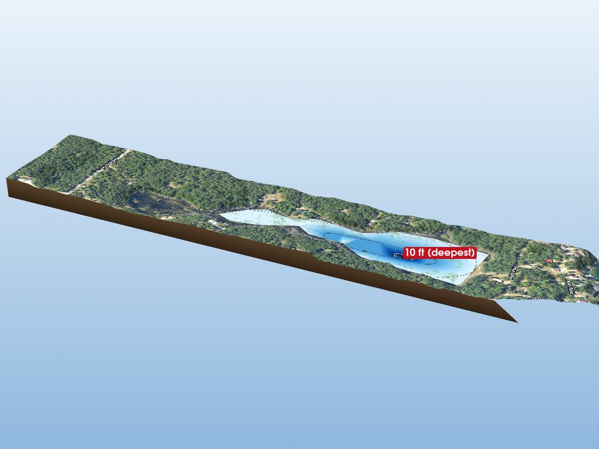 Depth map of Duck Lake