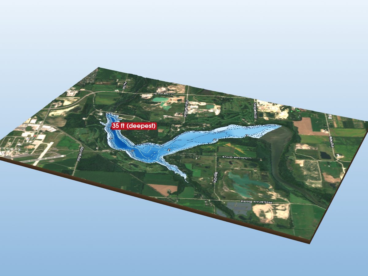 London lakes