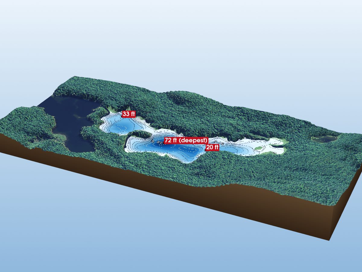 Depth map of Fife Lake