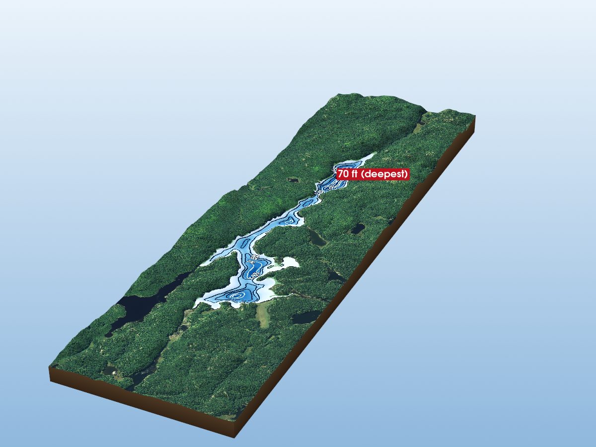 Depth map of Finn Lake