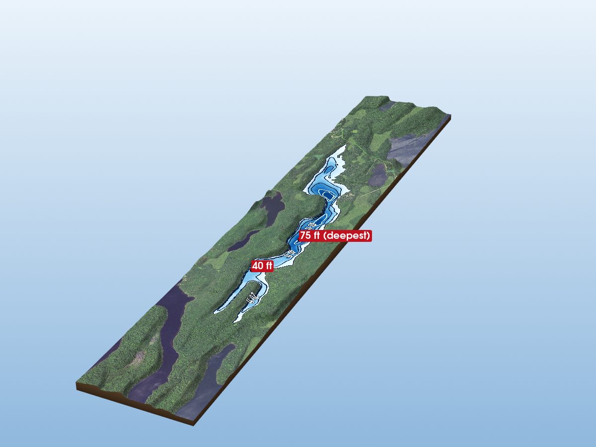 Depth map of Flour Lake