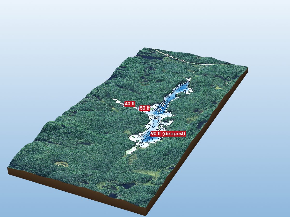 Depth map of Gamitagama Lake