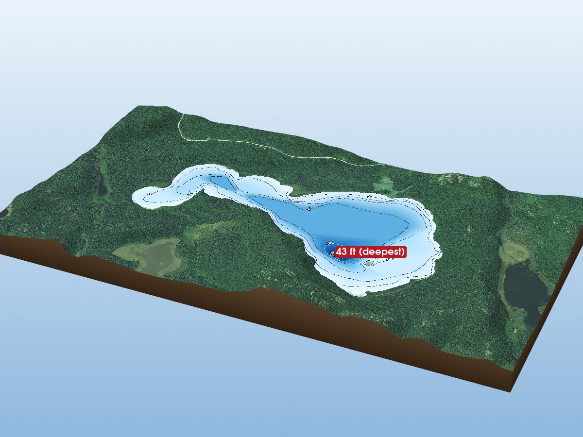 Depth map of Gibson Lake