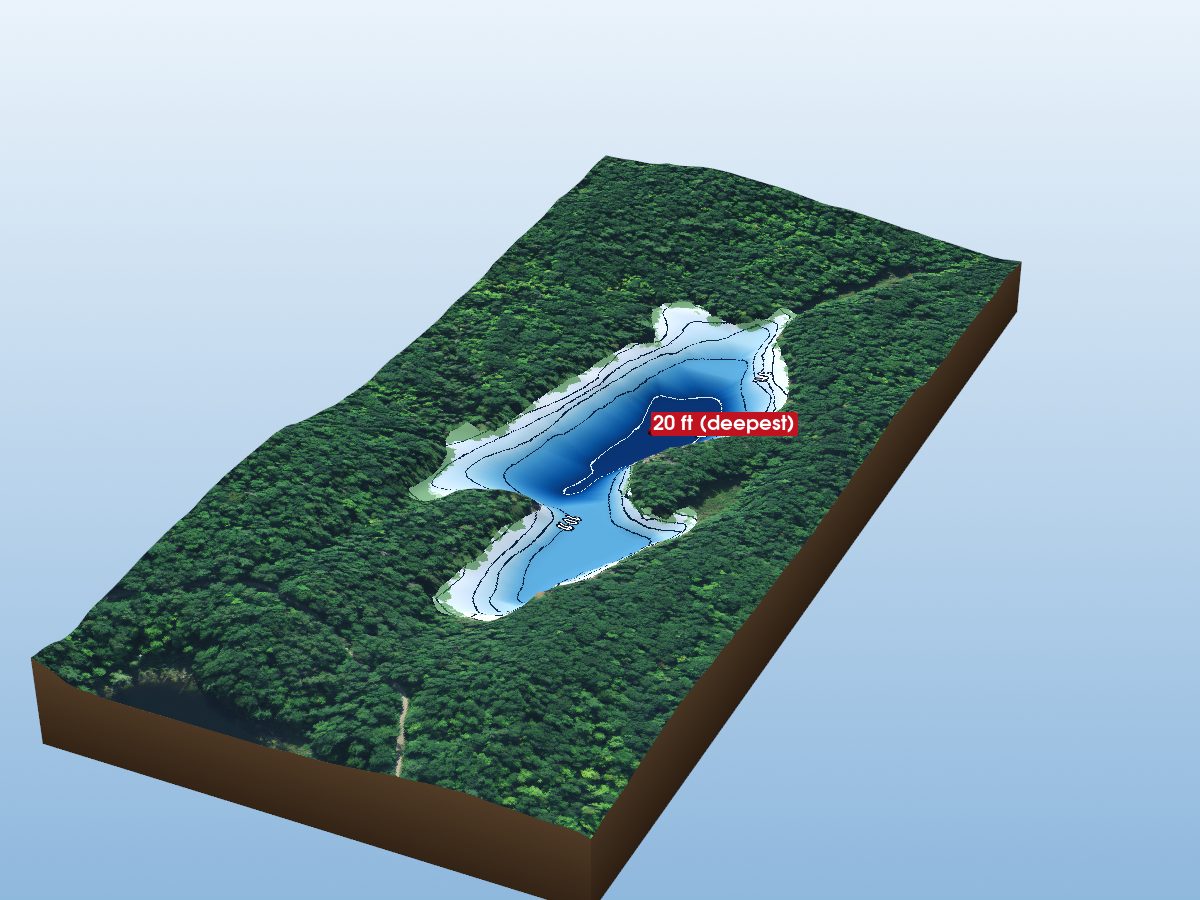 Depth map of Gling Lake
