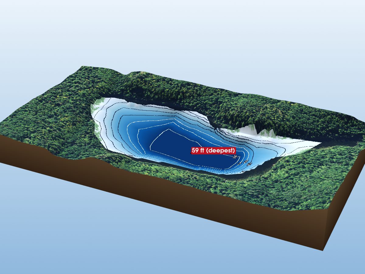Depth map of Gordon L.