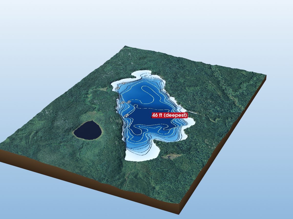 Depth map of Griff Lake
