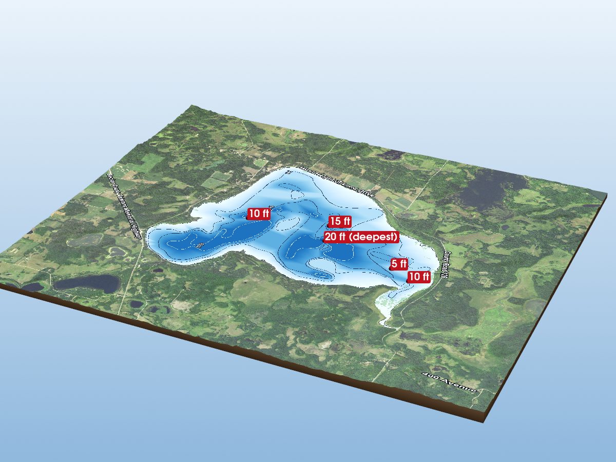 Becker County lakes
