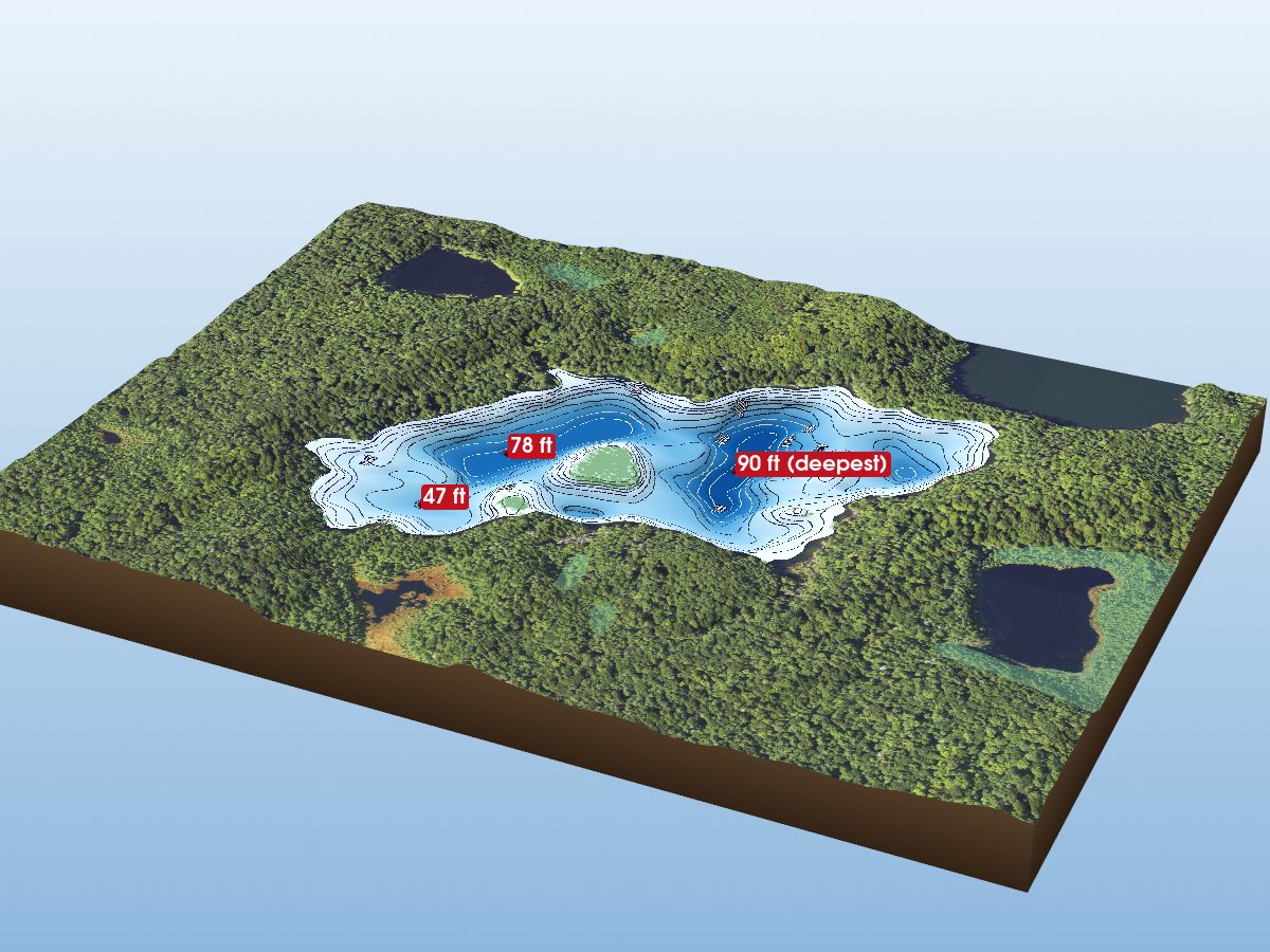 Depth map of High Lake