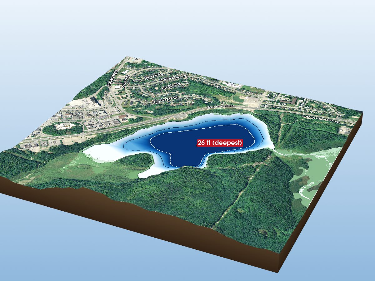 Depth map of Horne Lake