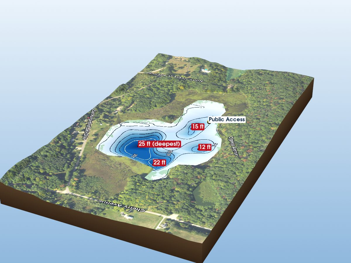 Depth map of Hungerford Lake
