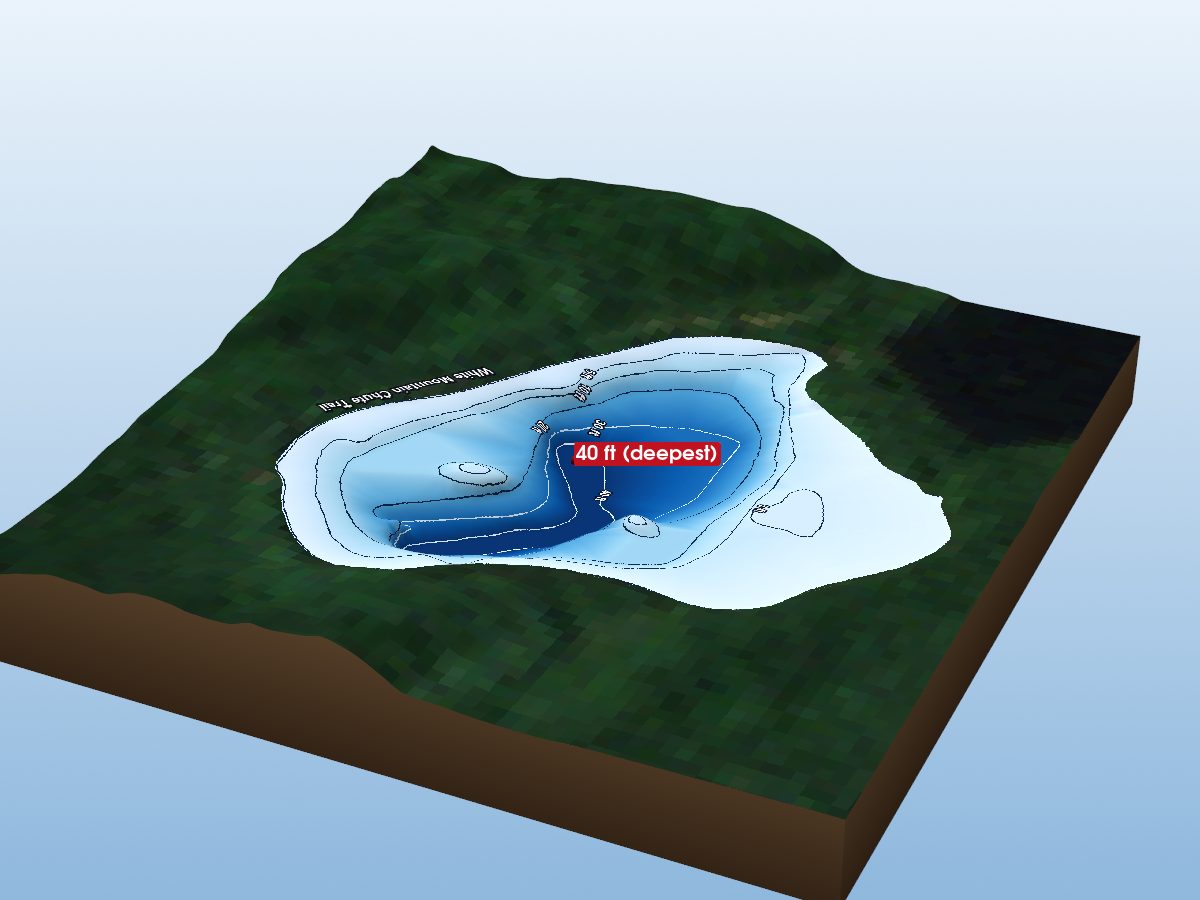 Depth map of Jocko Lake