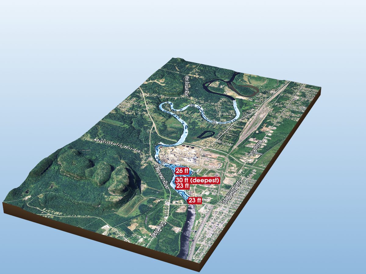 Depth map of Kaministiquia River