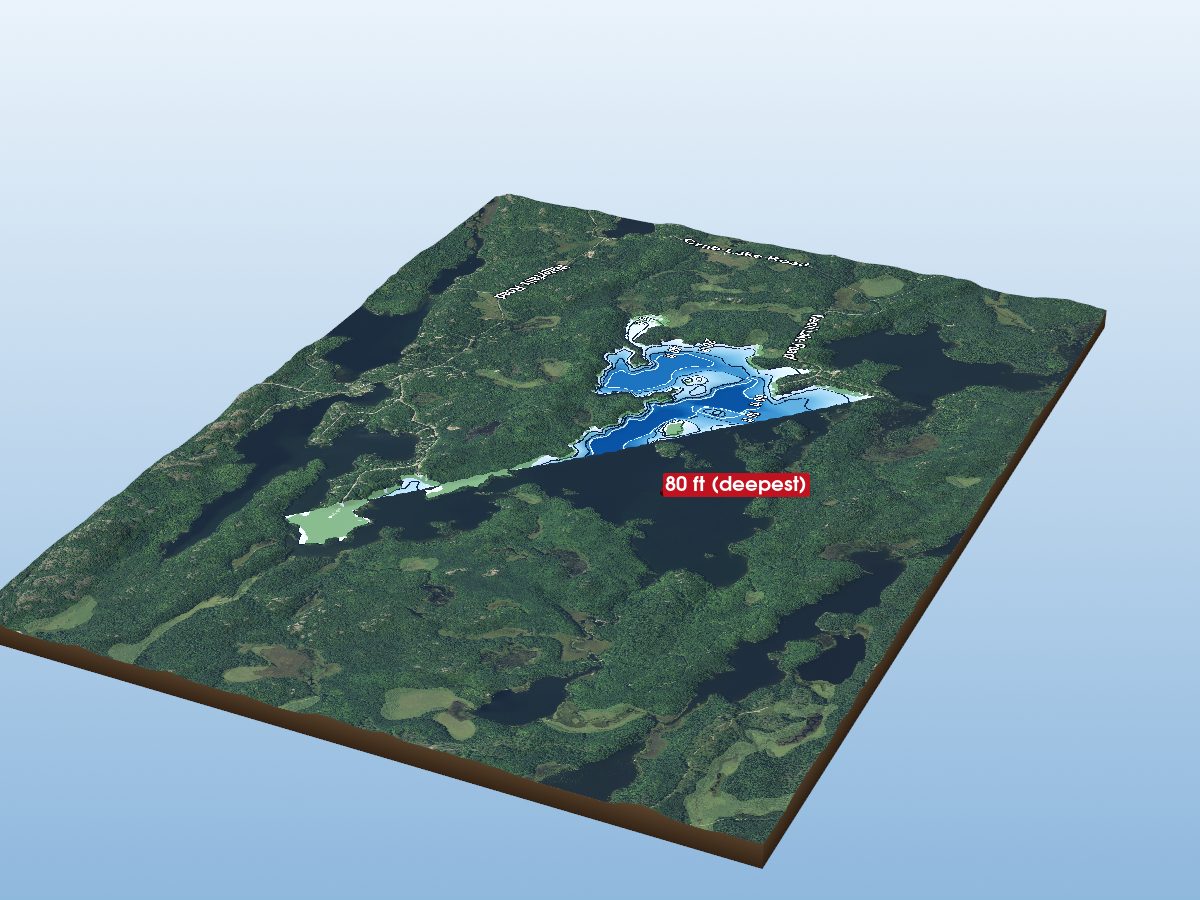Depth map of Kecil Lake