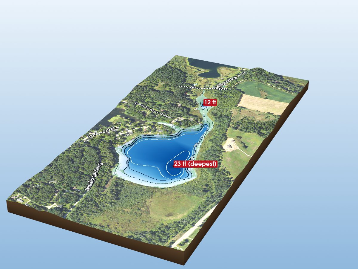 Depth map of Kelly Lake