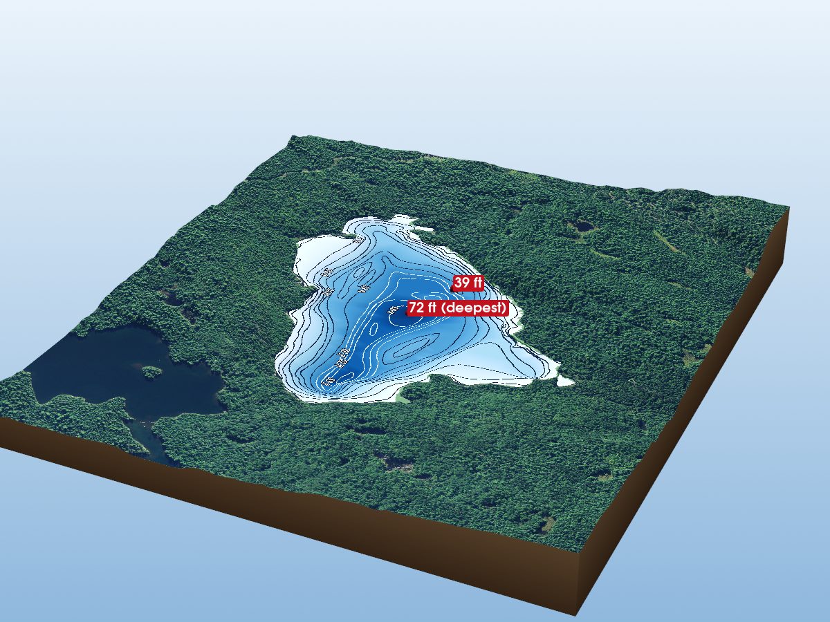 Depth map of Kettyle Lake