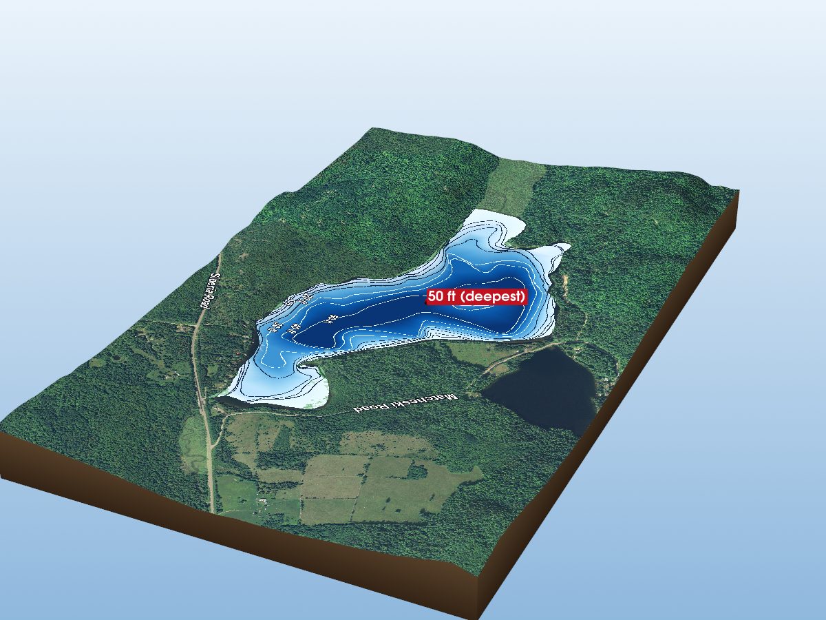 Depth map of Kulas Lake