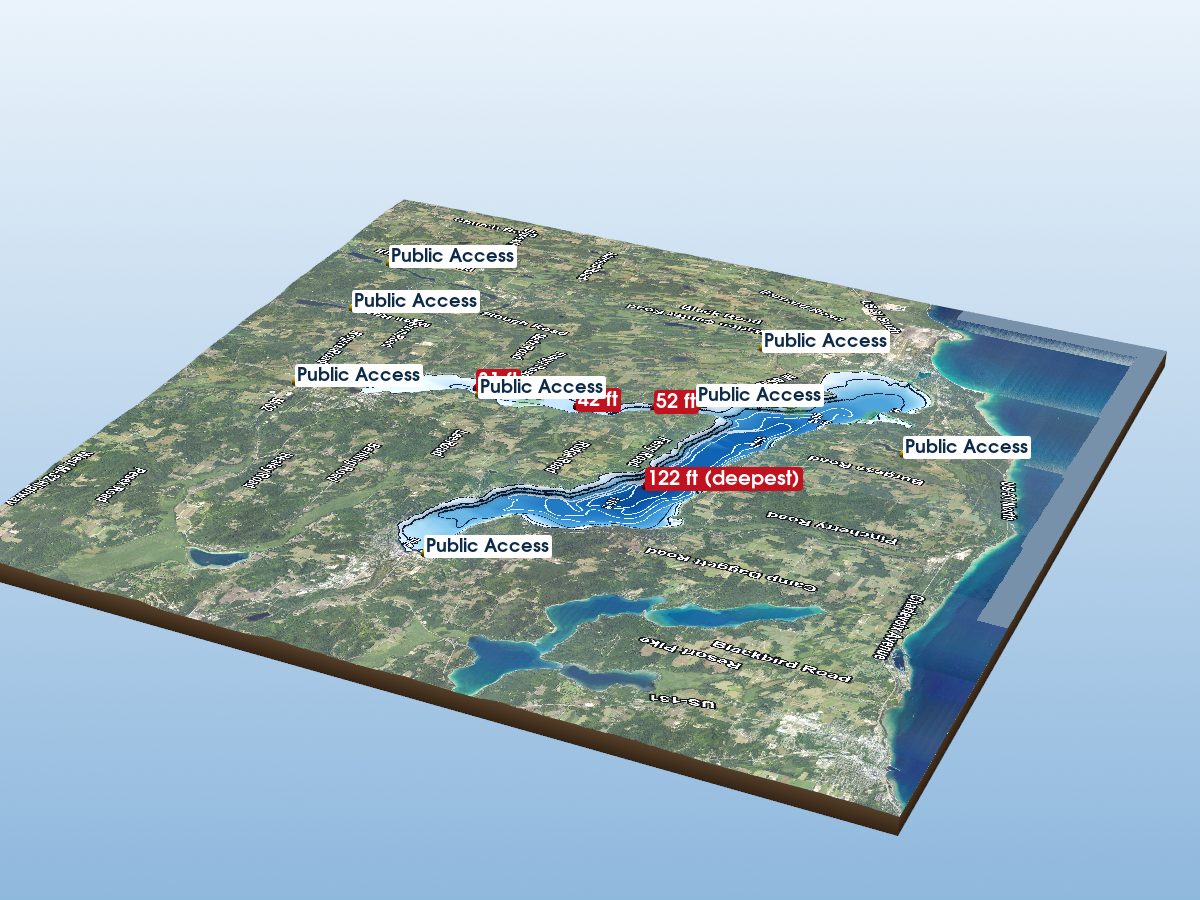 Charlevoix County lakes