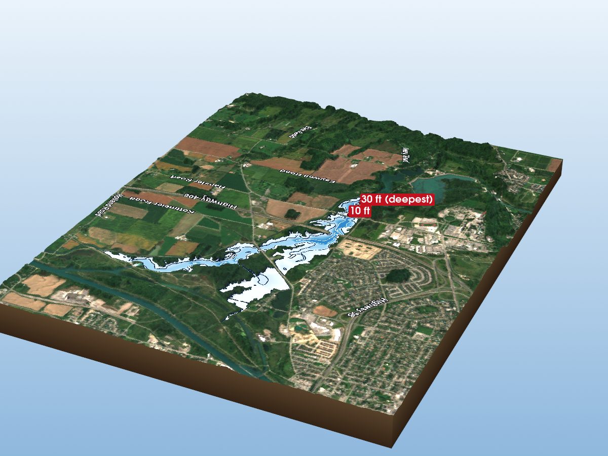 Niagara Region lakes
