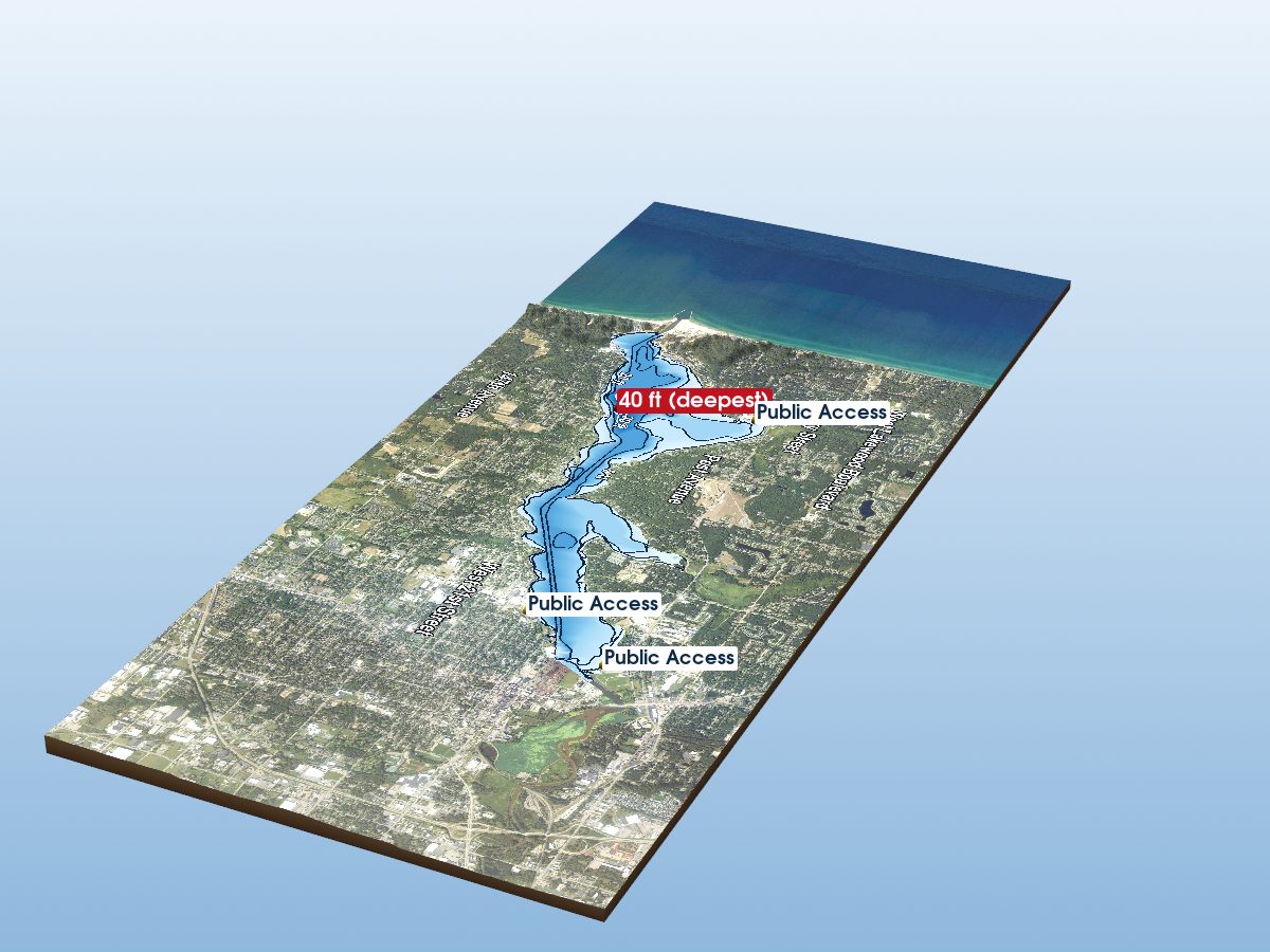 Ottawa County lakes