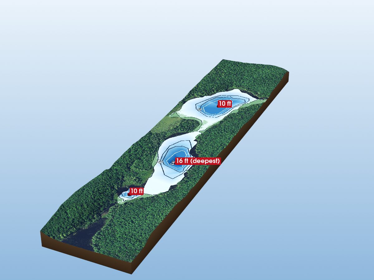 Depth map of Little Butt Lake