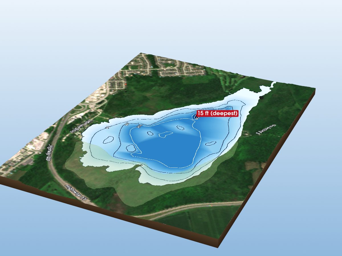 Barrie lakes