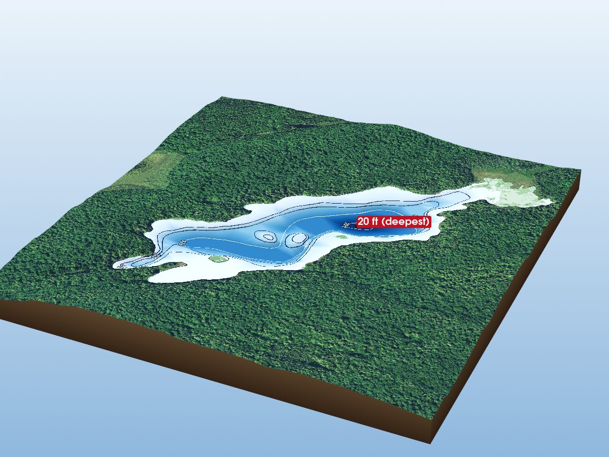 Depth map of Loft Lake