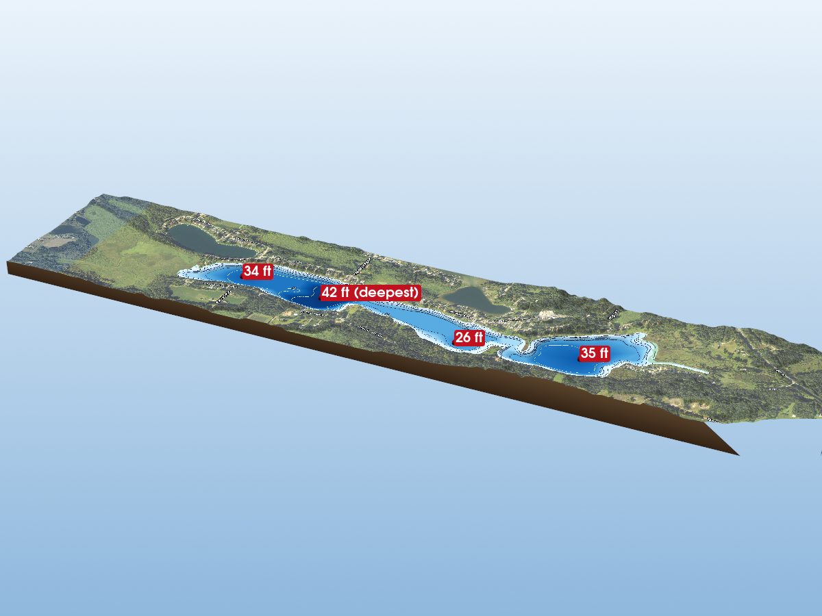 Depth map of Long Lake