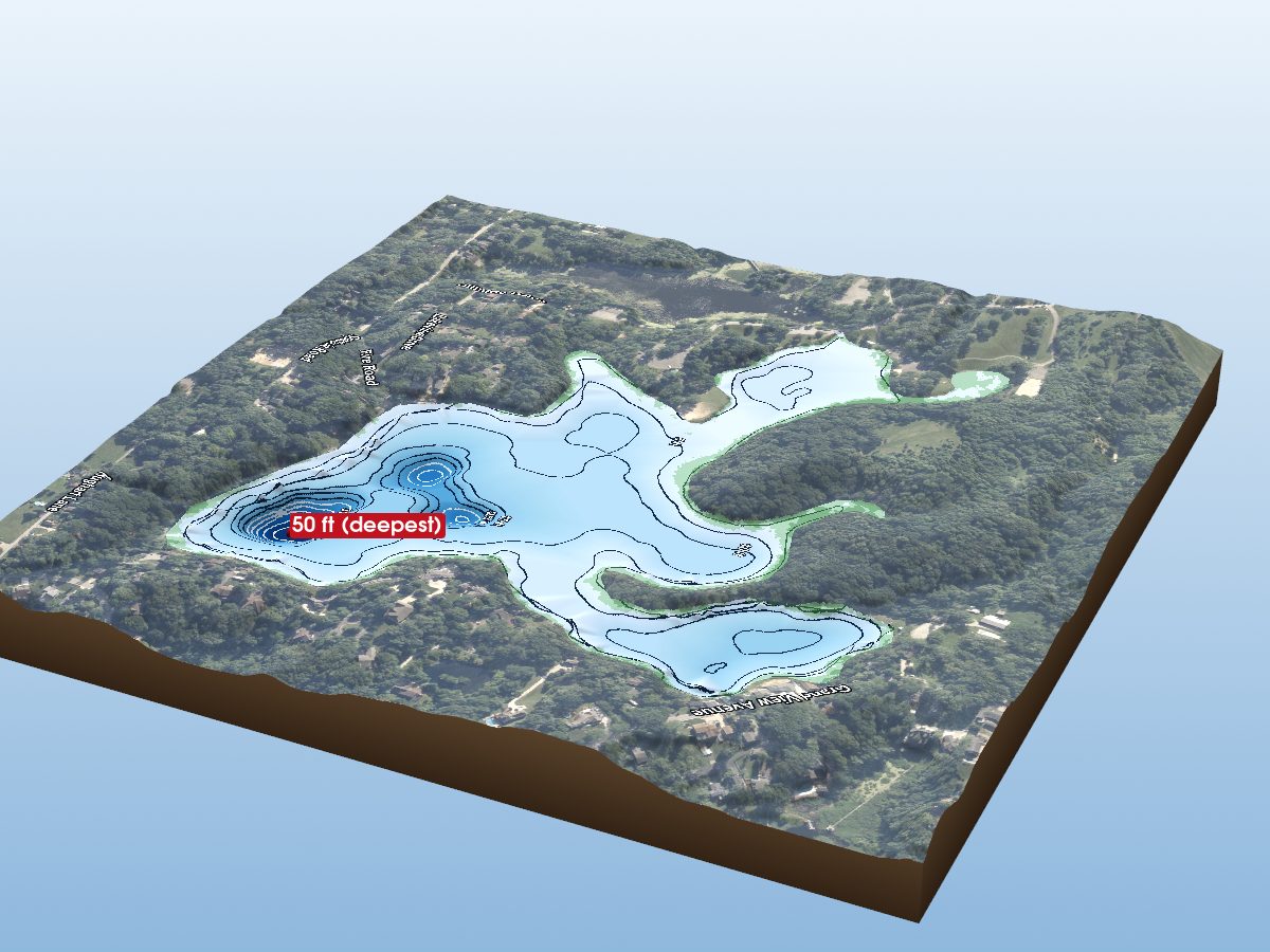 Porter County lakes