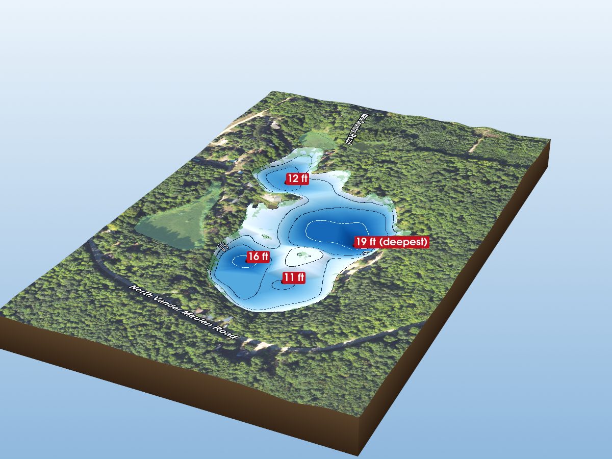 Depth map of Loon Lake