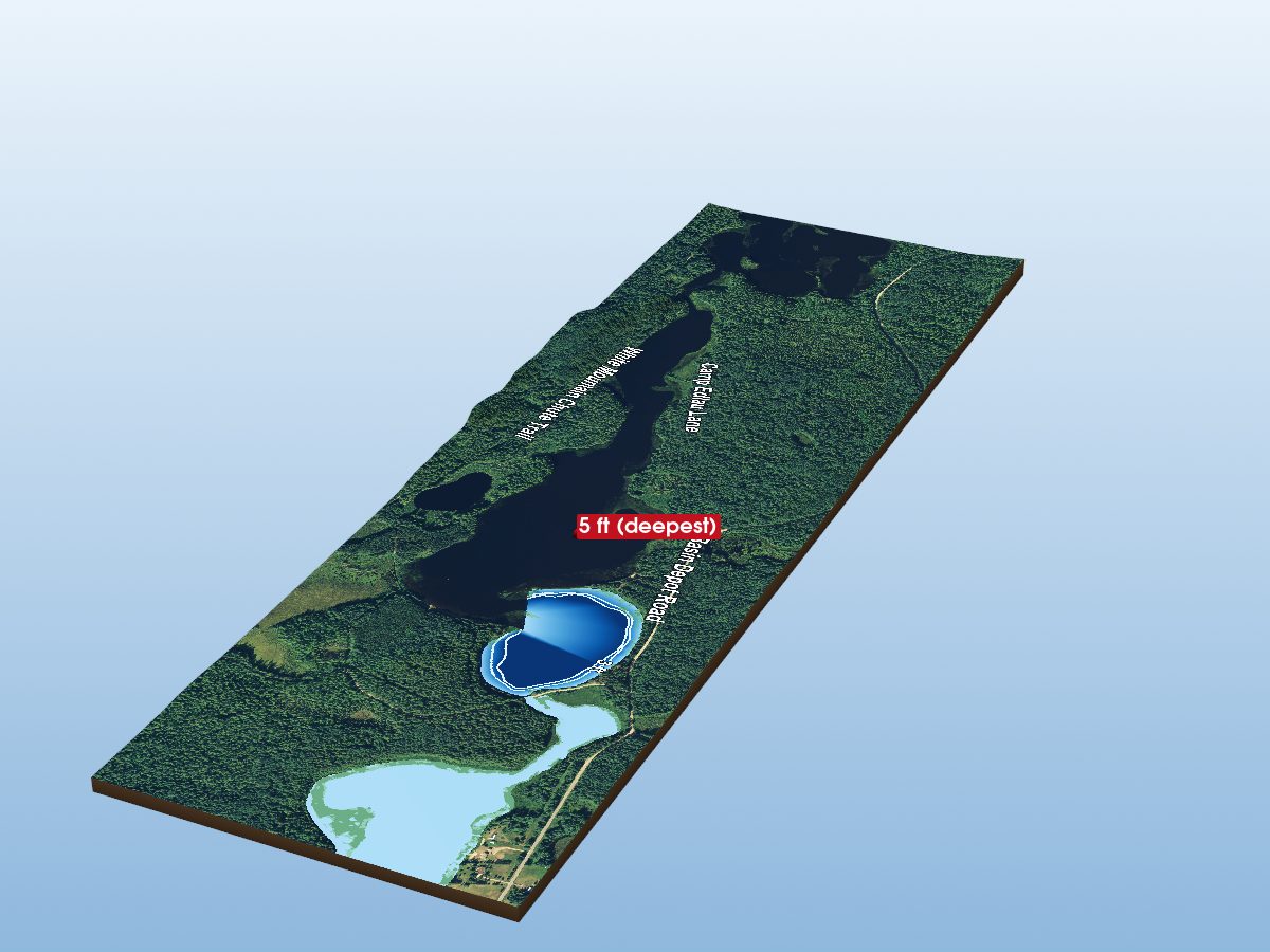Depth map of Lough Garvey