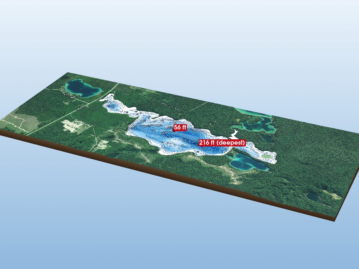 Depth map of Lukinto Lake