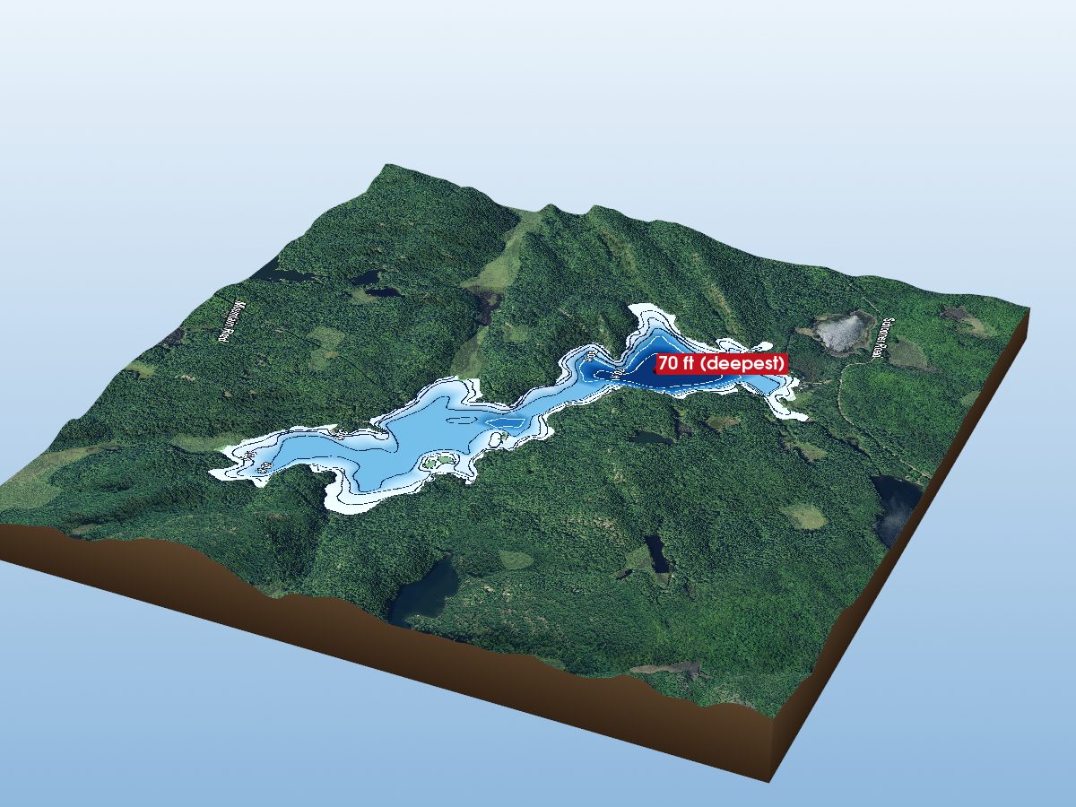 Depth map of Mackie Lake