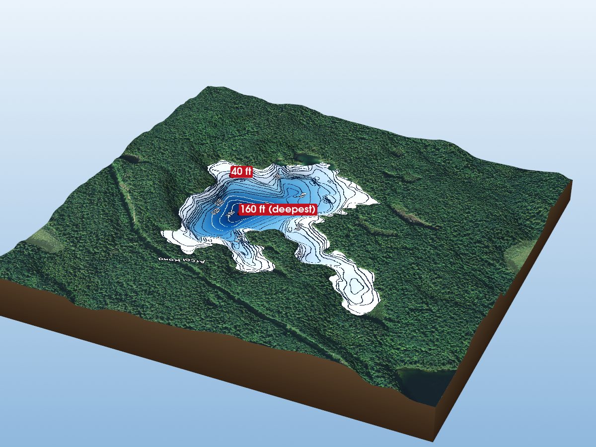 Depth map of Mair Lake
