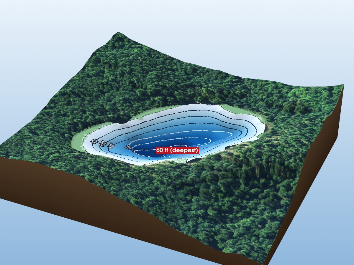 Depth map of Makela Lake