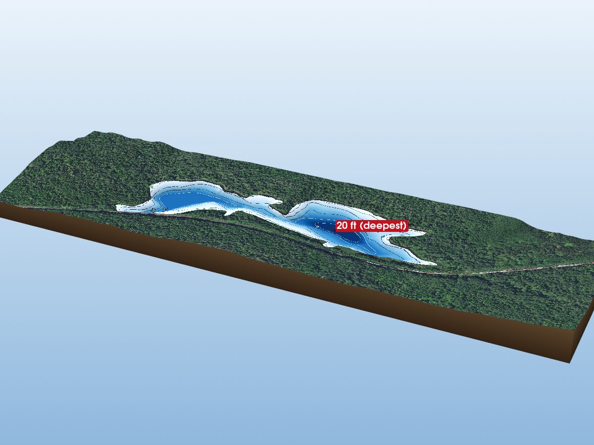 Depth map of Mallet Lake