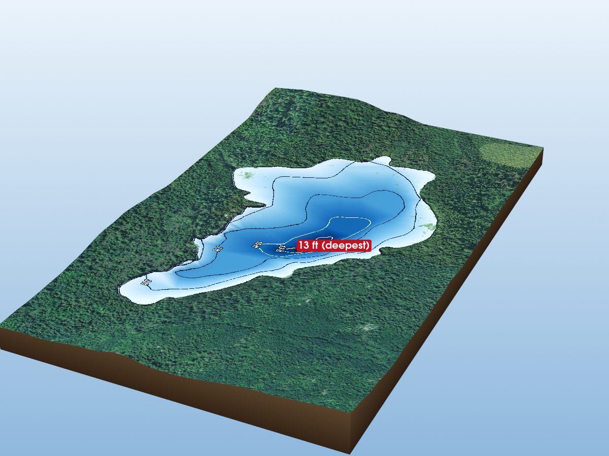 Depth map of Marys Lake