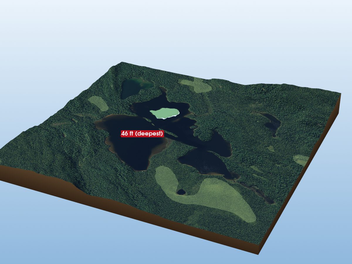 Depth map of Mihell Lake
