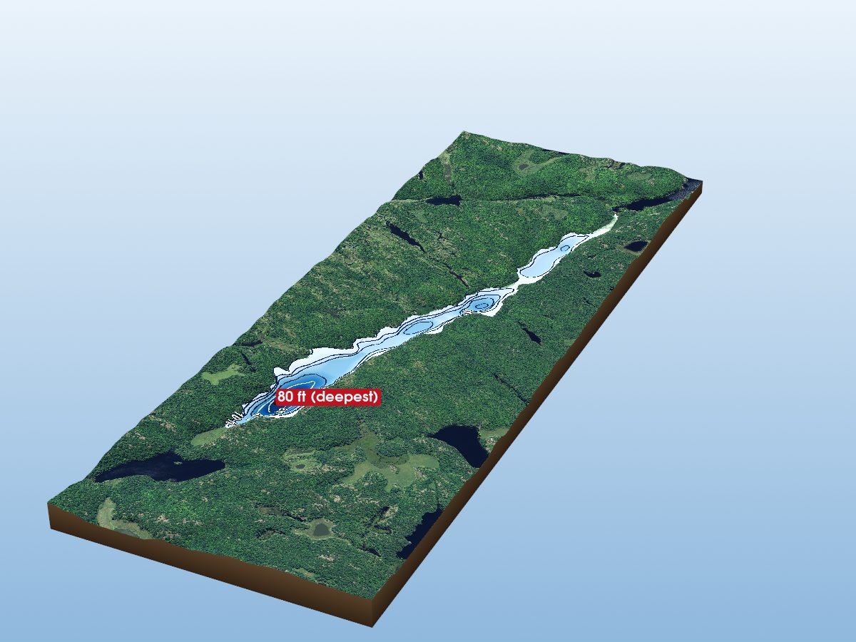 Depth map of Millward Lake